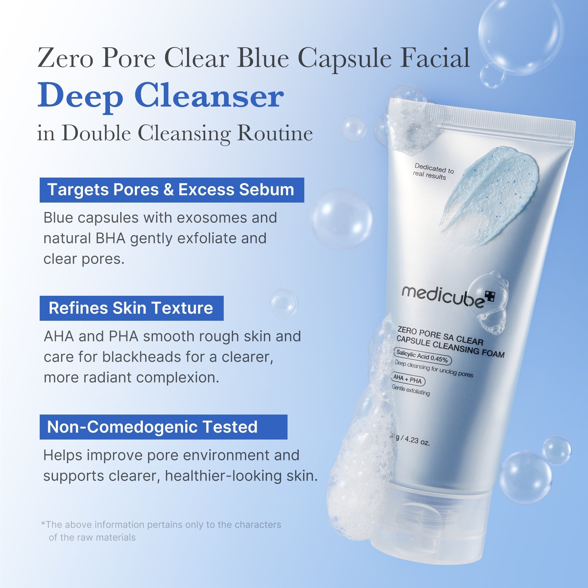 Zero Pore Capsule Cleansing Foam - Simple Beauty Care
