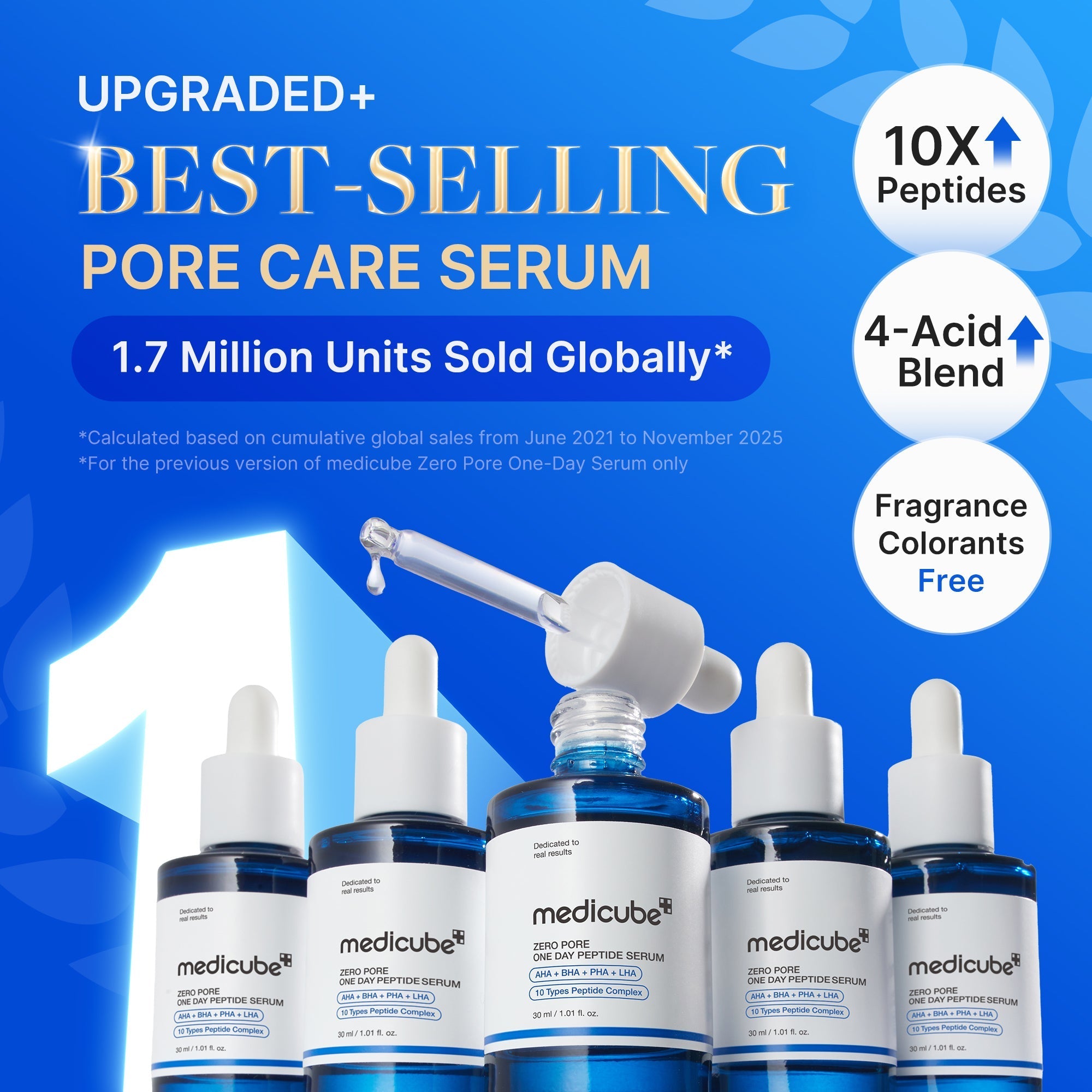 Zero Pore One-day Peptide Serum - K-Beauty Essentials