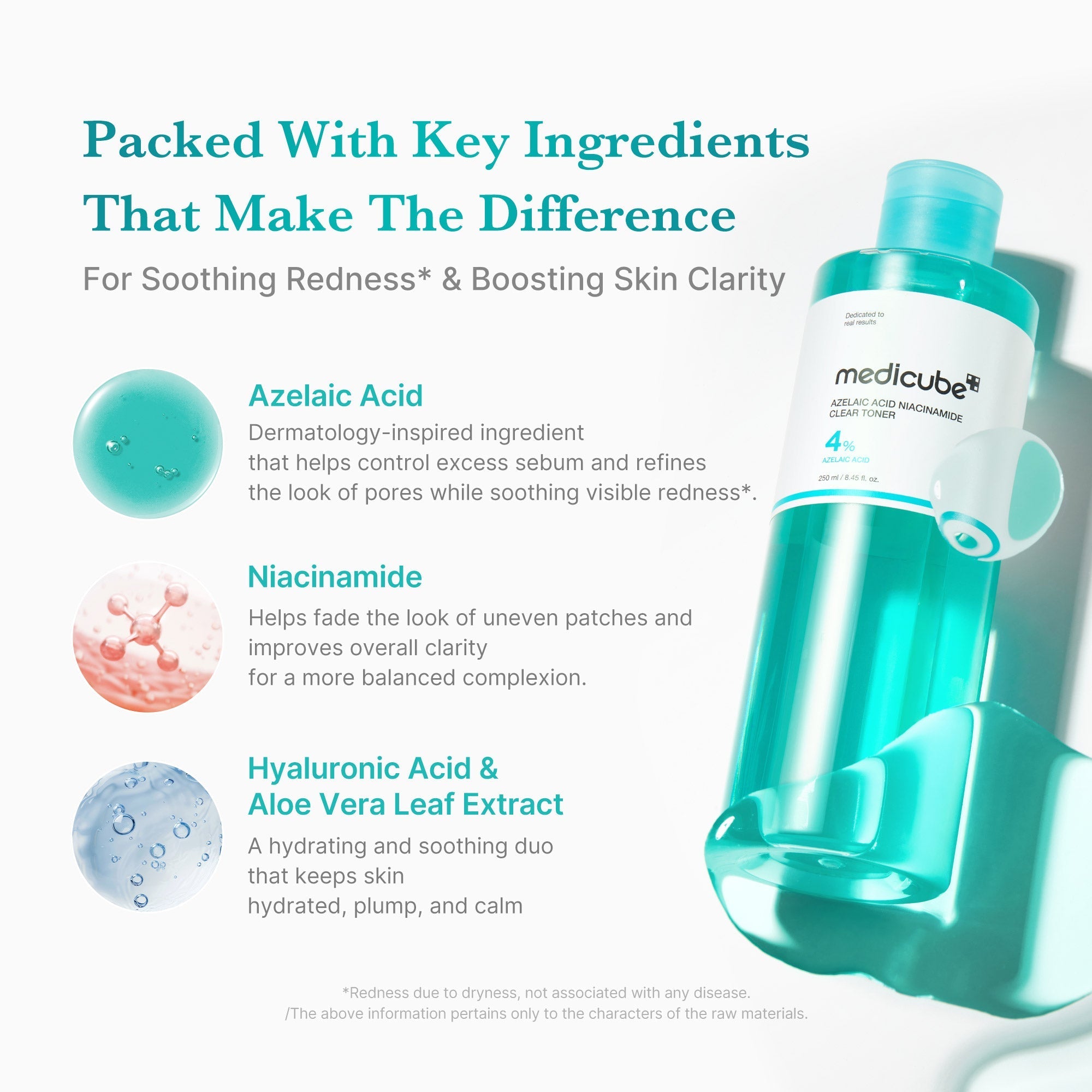 Azelaic Acid Niacinamide Clarifying Toner - Skincare Made Simple