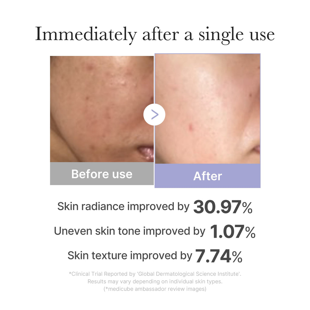 Mini Booster Pro - Soft Skin Routine