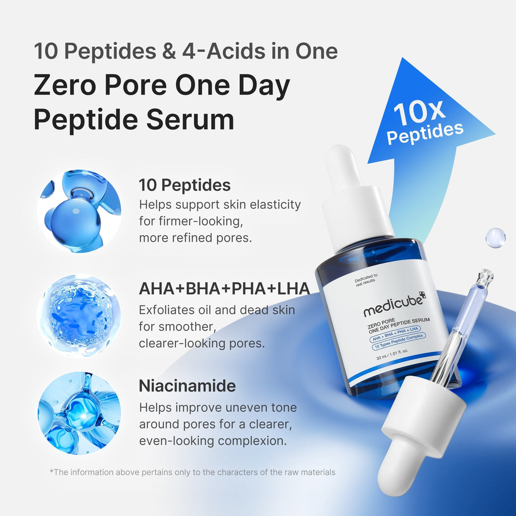 Zero Pore One-day Peptide Serum - K-Beauty Essentials