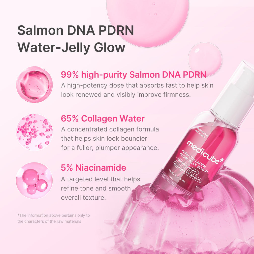 PDRN Pink Collagen Glow Jelly Serum - Hydration Made Easy