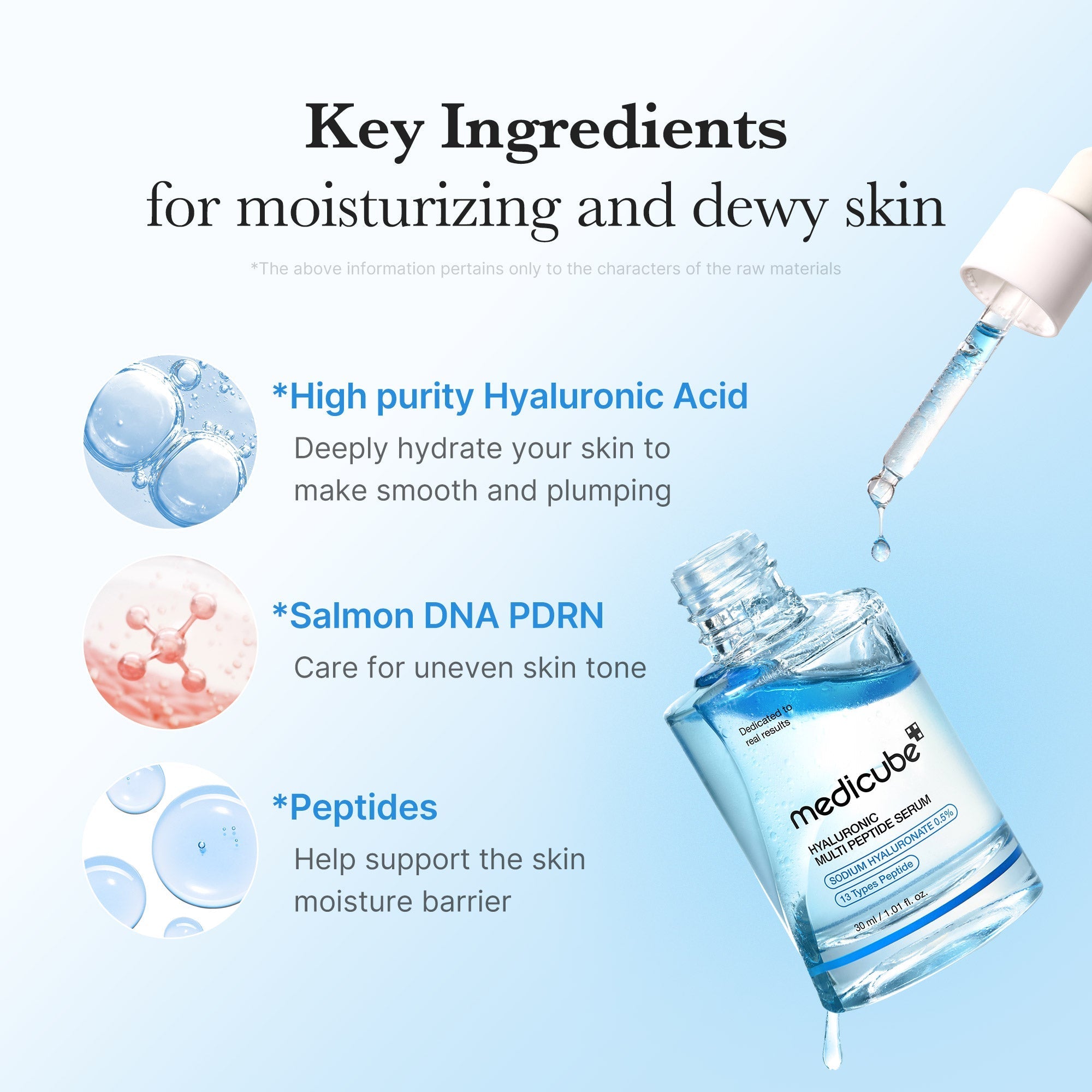 Hyaluronic Multi Peptide PDRN Serum - Soft and Fresh