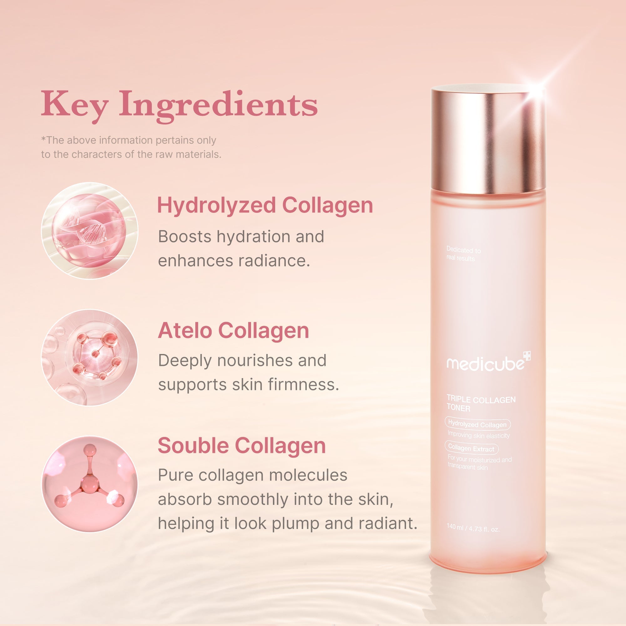Triple Collagen Toner - Your Daily Glow