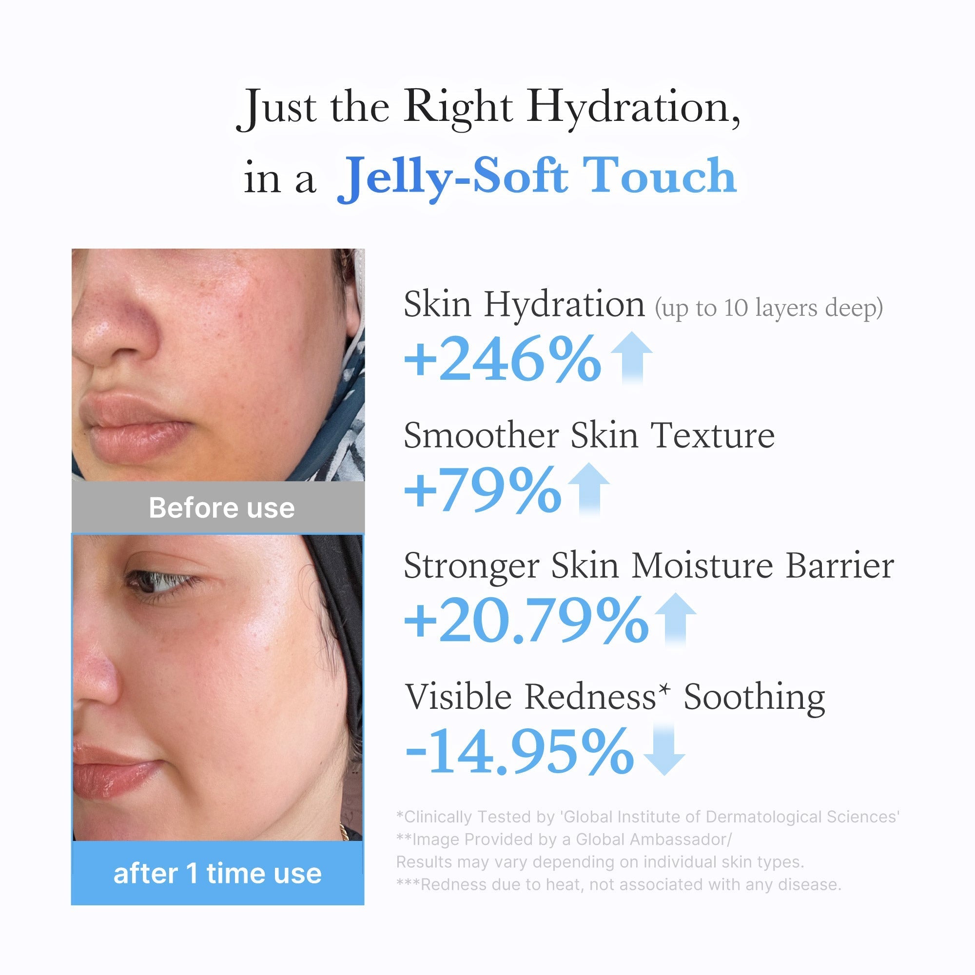 Hyaluronic Ceramide Moisturizing Jelly Cream - Daily Skin Moment