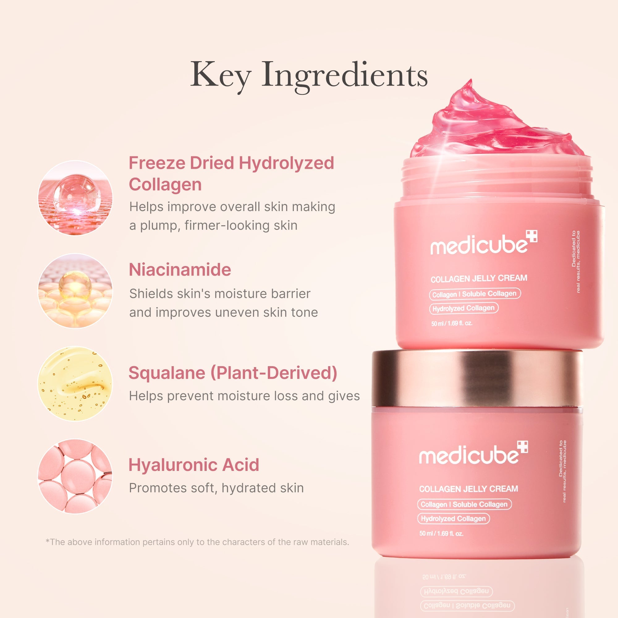 Skin Renewal Ensemble Set - Fresh and Simple