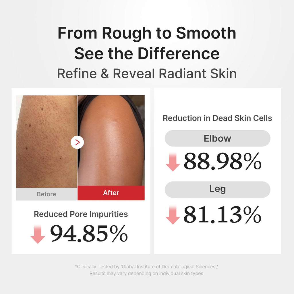 Hypochlorous Acid Rice Body Peel Shot - Daily Face Routine