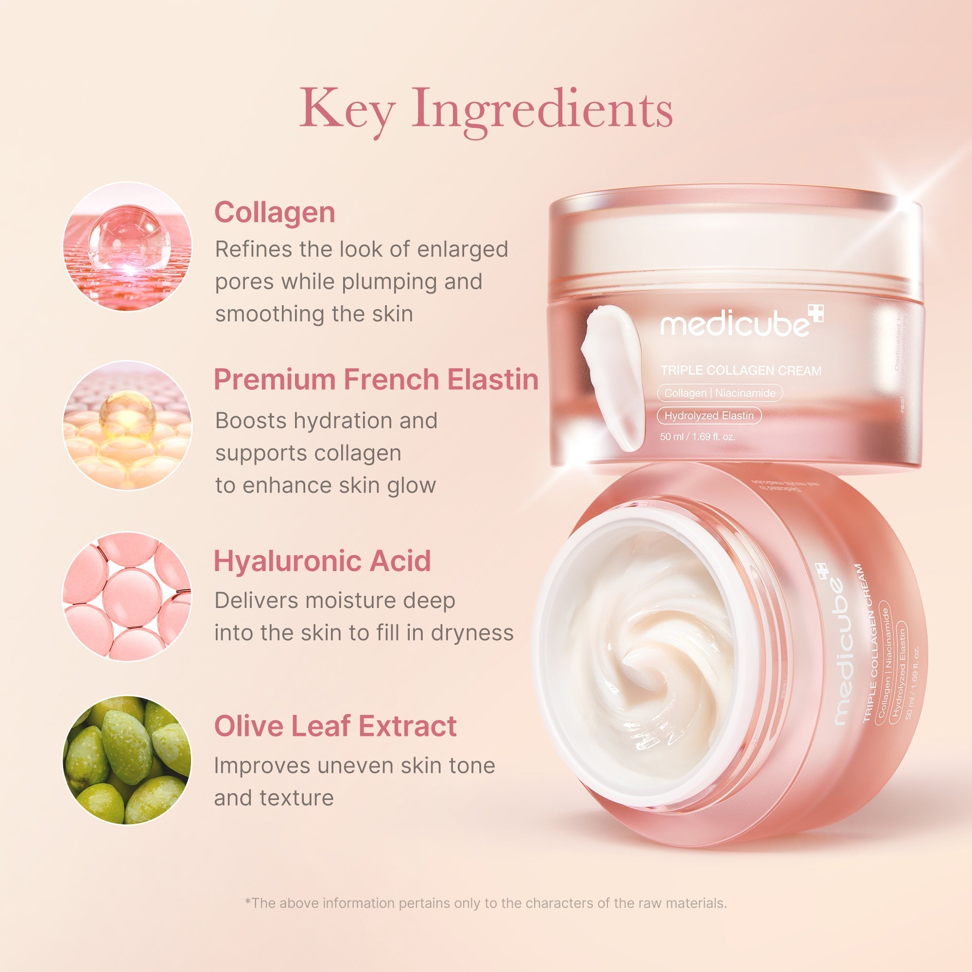 [Korean Glow Maker] Glow-Up Full Facial Set - Soft Care Daily