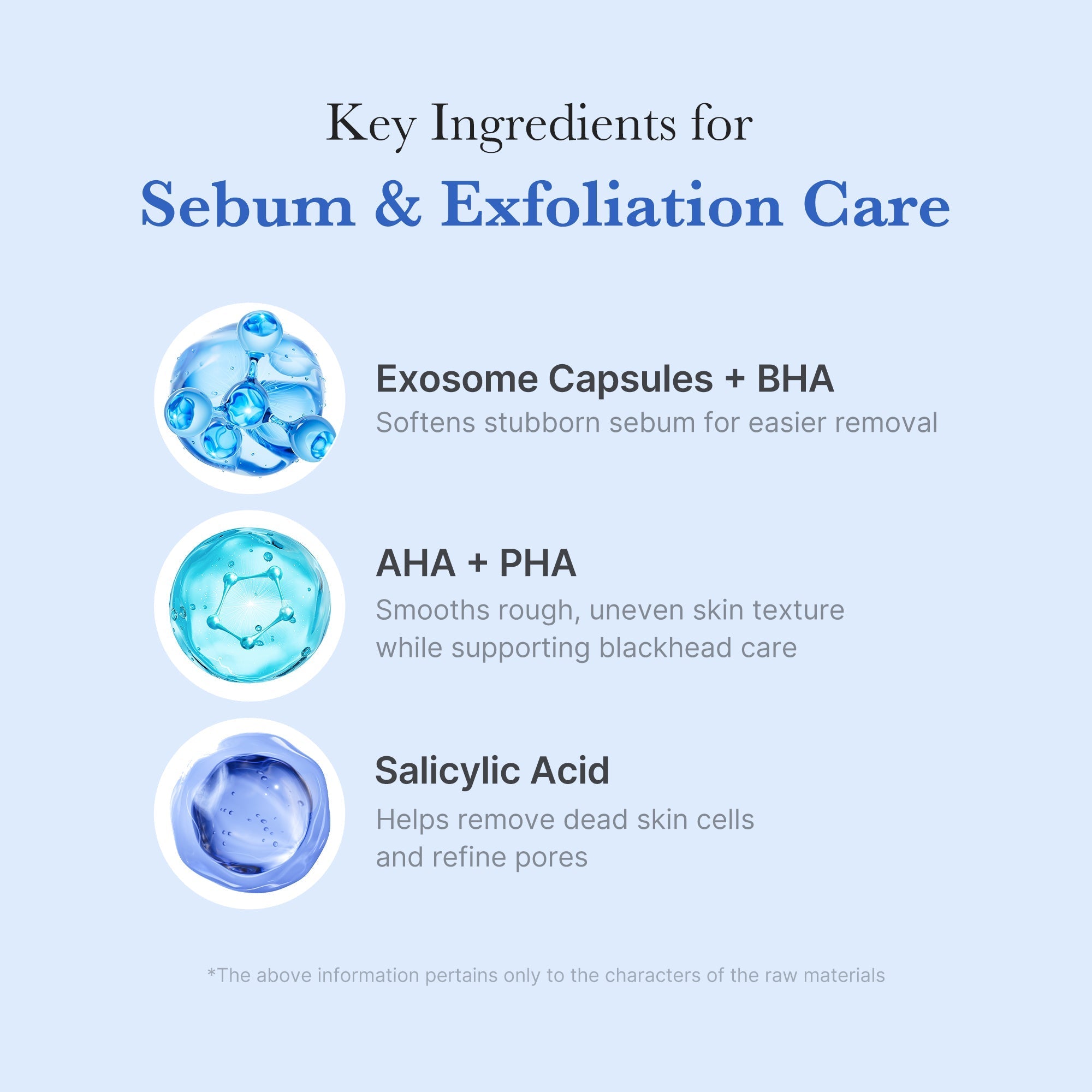 Zero Pore Capsule Cleansing Foam - Simple Beauty Care