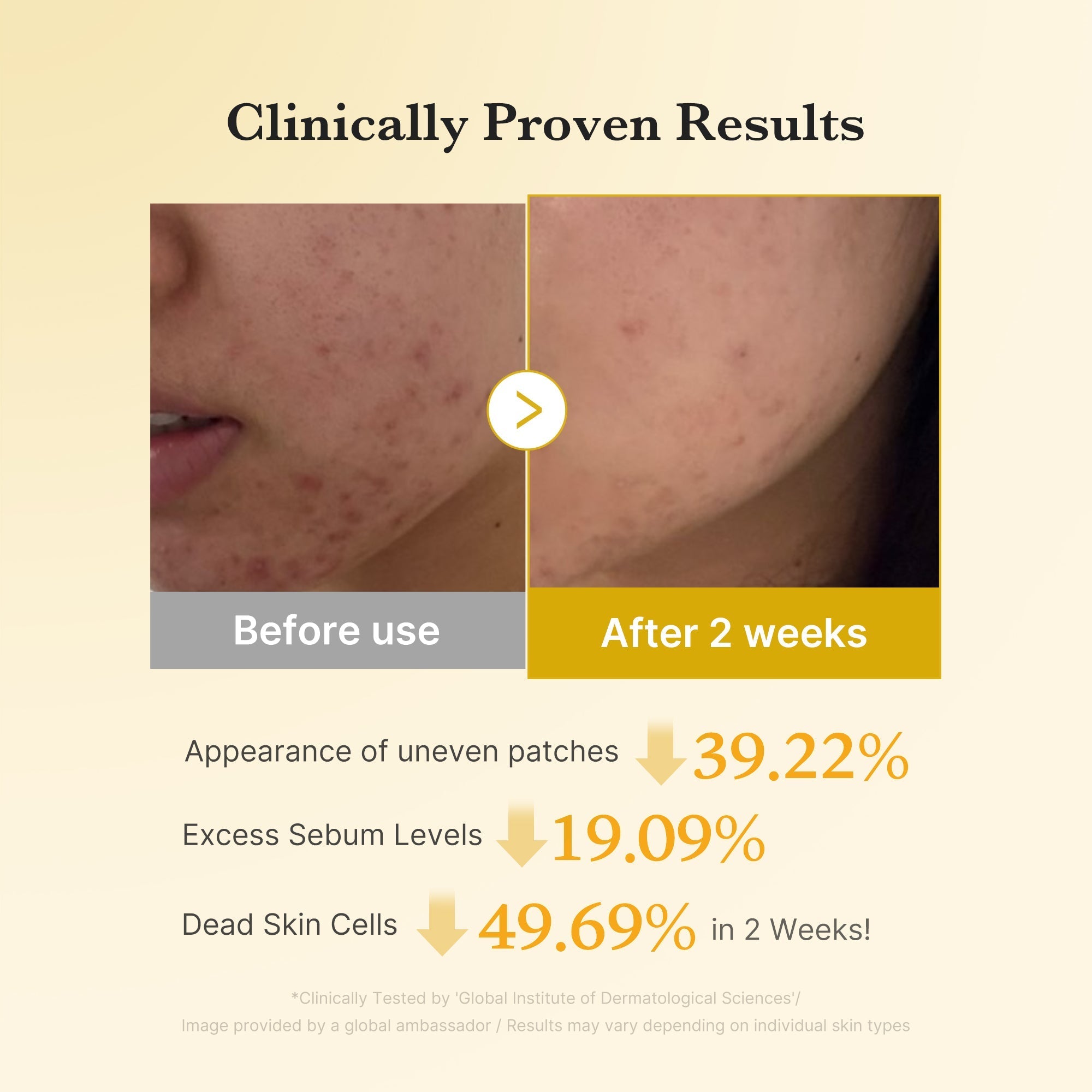 Kojic Acid Tumeric Toner Pad - Fresh Face Daily