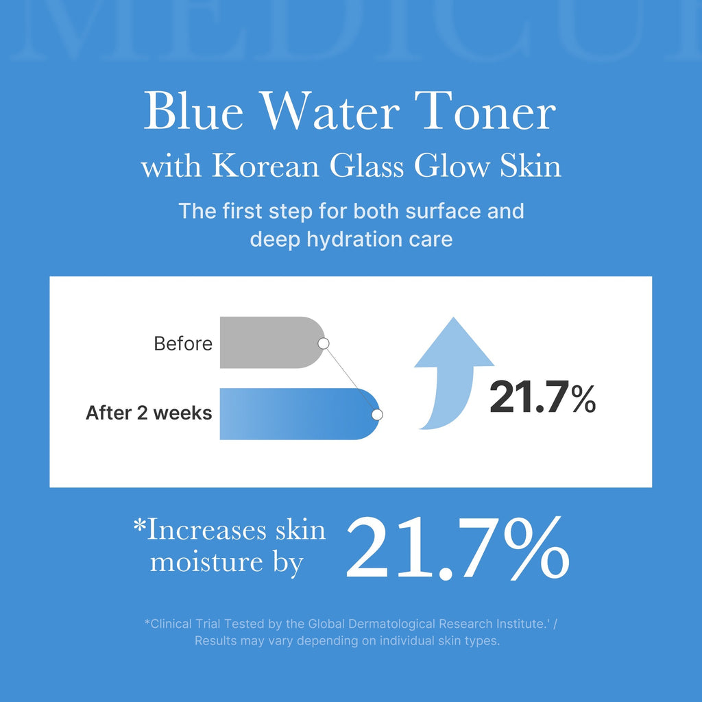 Zero Pore Toner - Hydration Made Easy