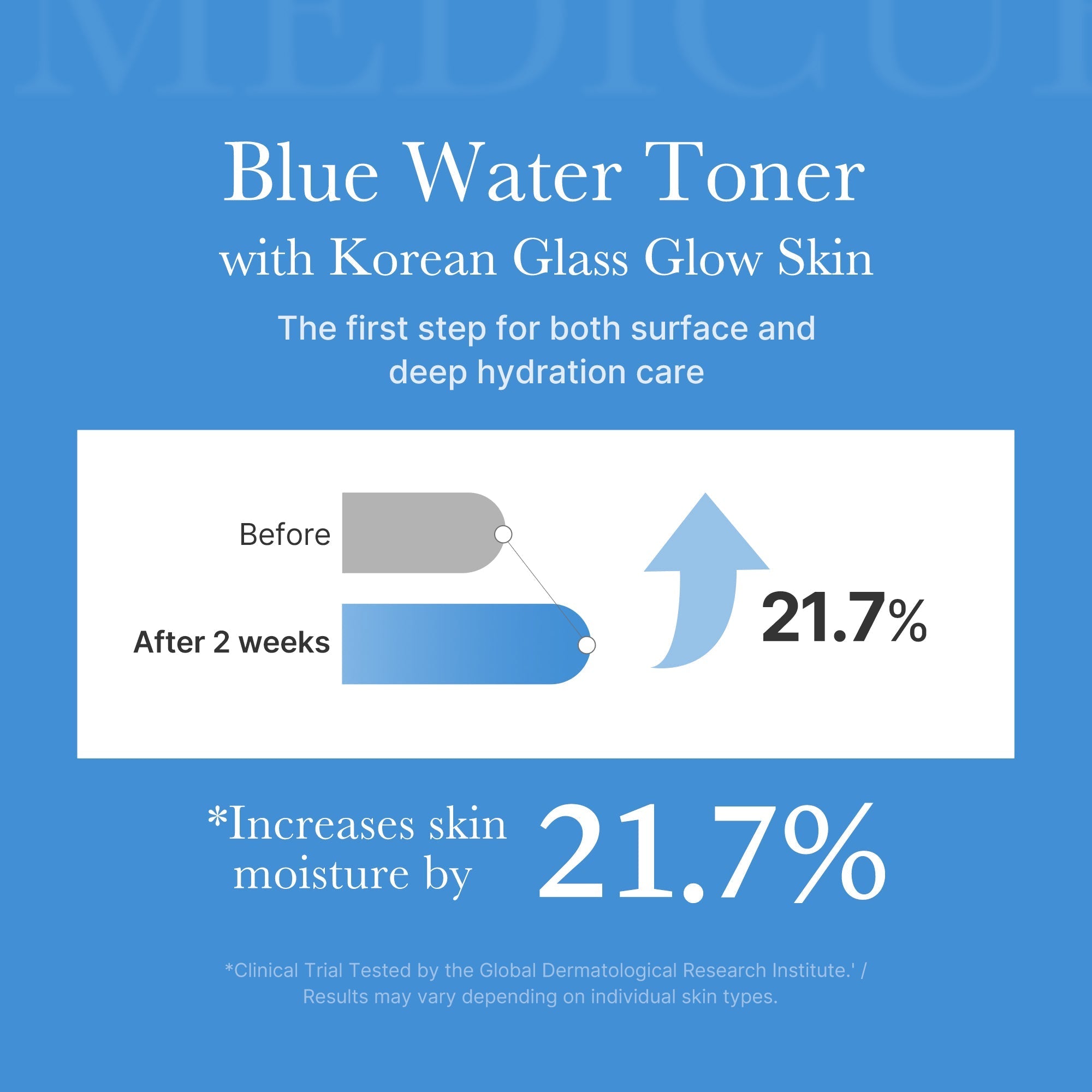 Zero Pore Toner - Hydration Made Easy