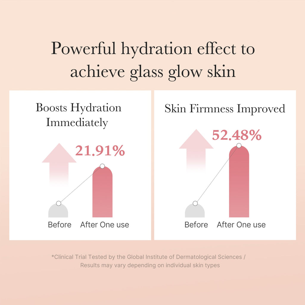 Triple Collagen Toner - Your Daily Glow