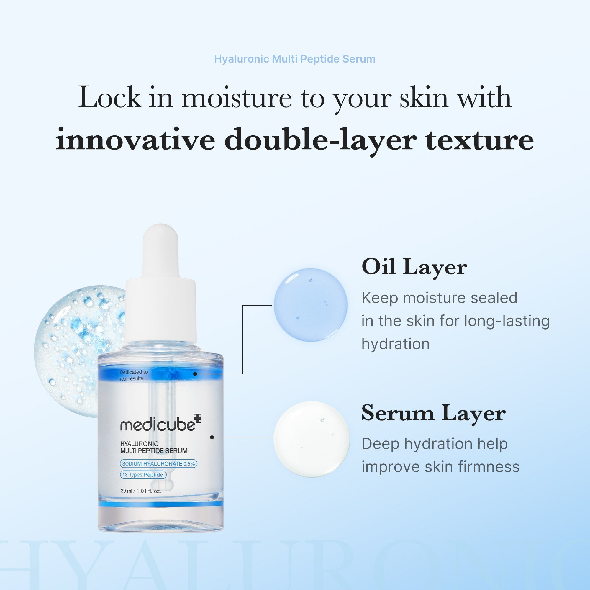 Hyaluronic Multi Peptide PDRN Serum - Soft and Fresh