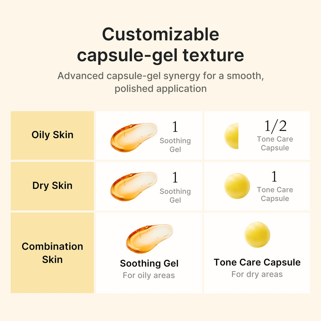Kojic Acid Turmeric Vita Capsule Cream - Hydration Favorites