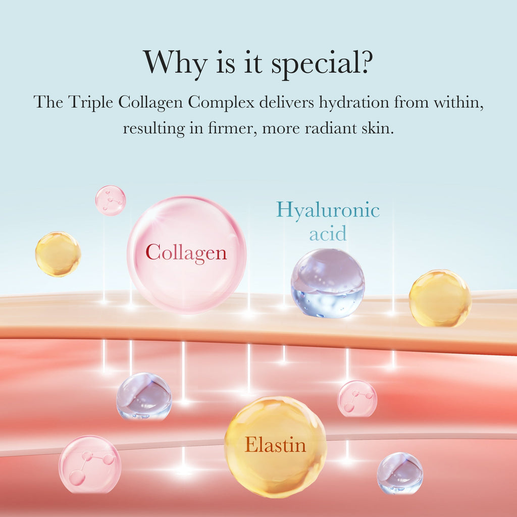 Triple Collagen Cream - Hydrated-Looking Skin