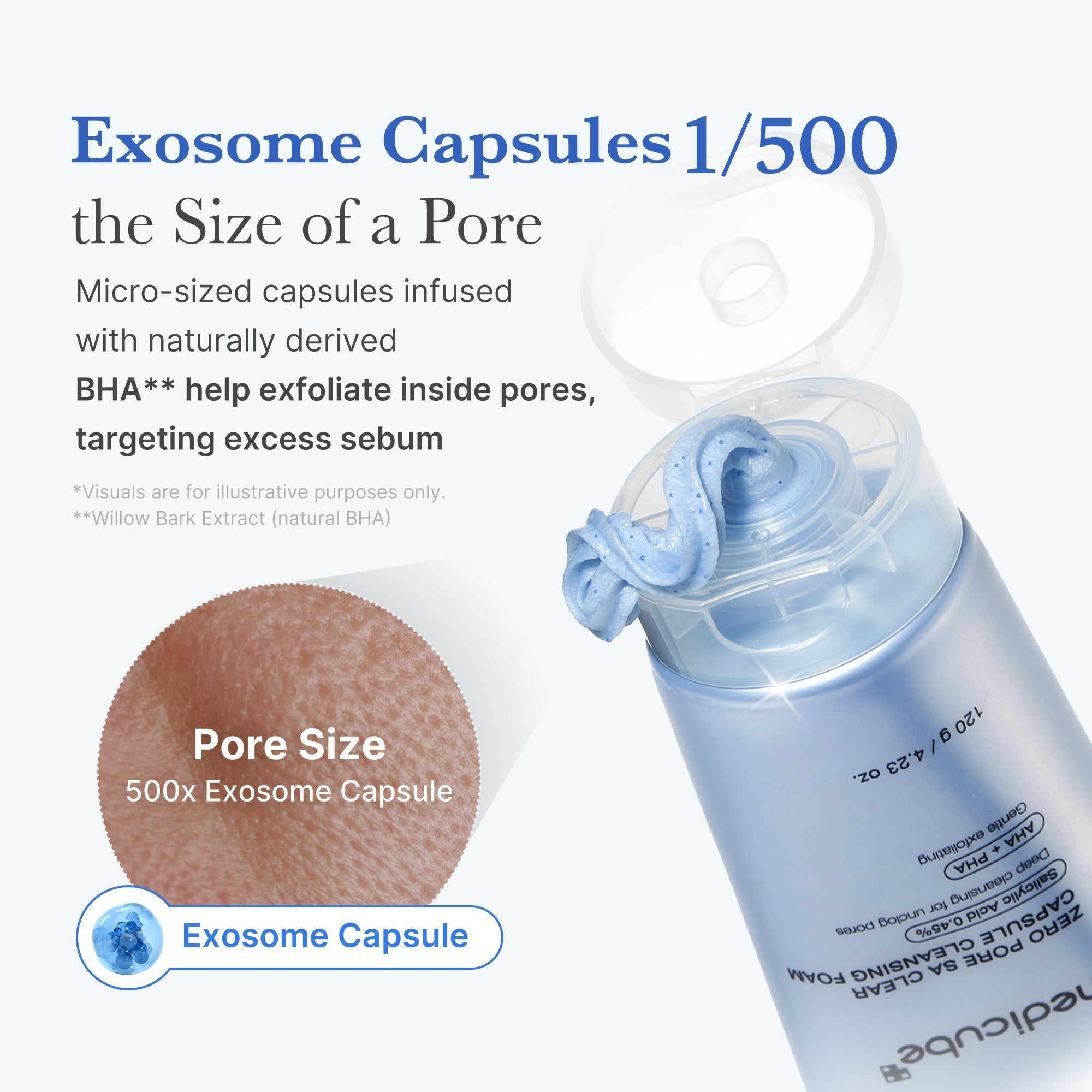 Zero Pore Capsule Cleansing Foam - Simple Beauty Care