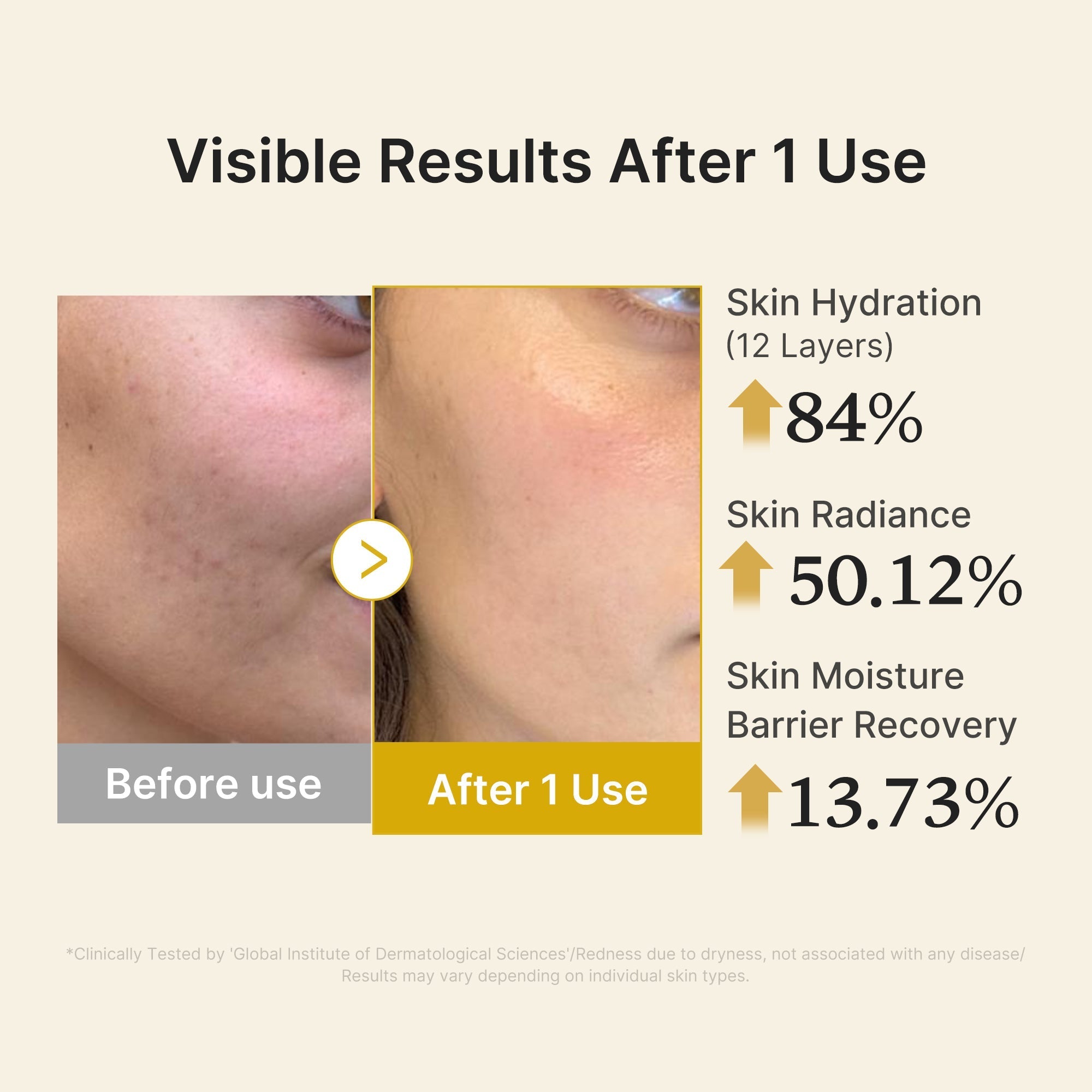 Kojic Acid Turmeric Vitamin Gold Jelly Mist Serum - Better Daily Care