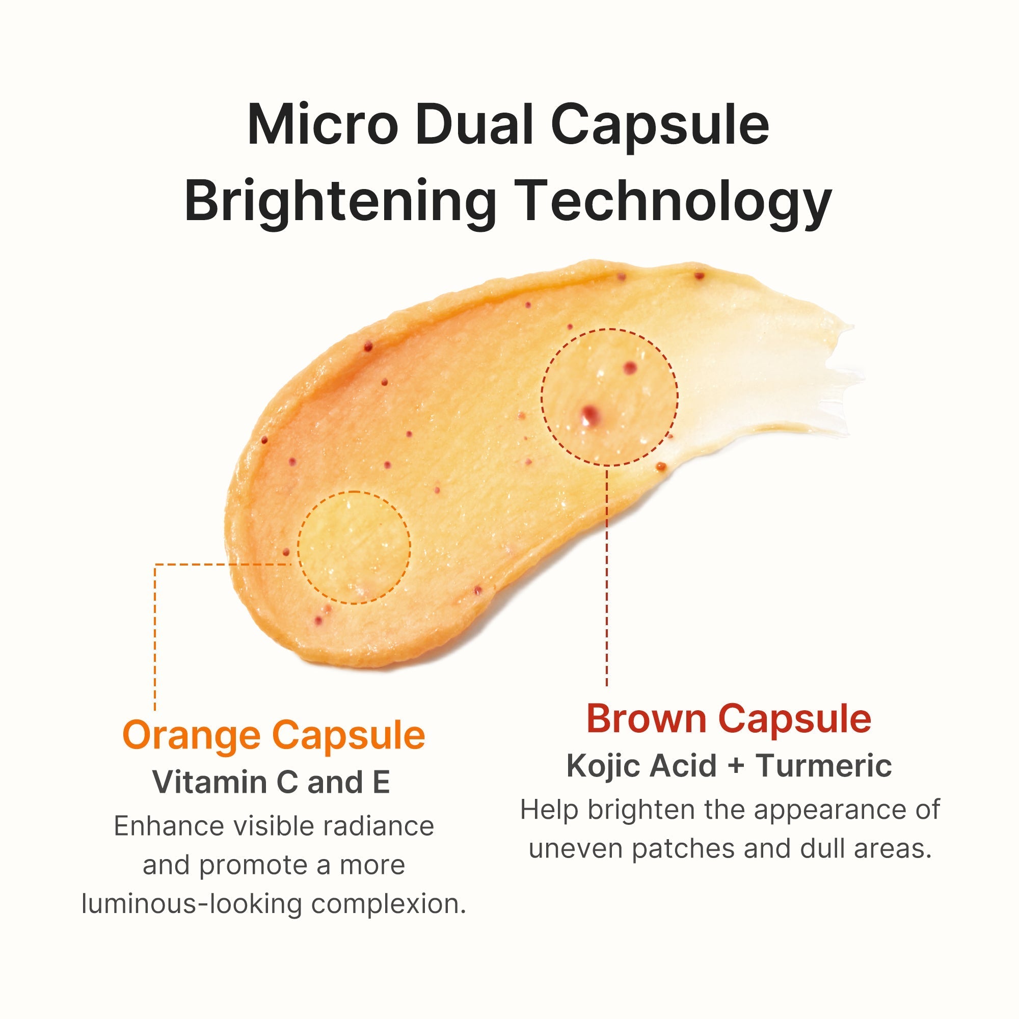 Kojic Acid Turmeric Vita Capsule Foam Cleanser - Smooth Skin Feel