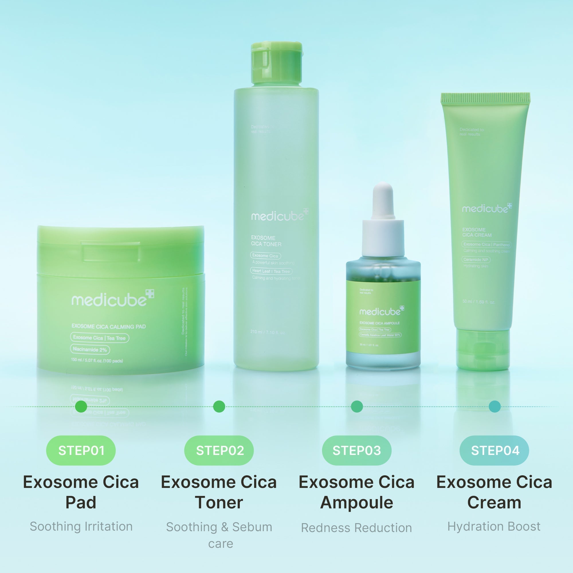 Exosome Cica Calming Toner - Everyday K-Beauty