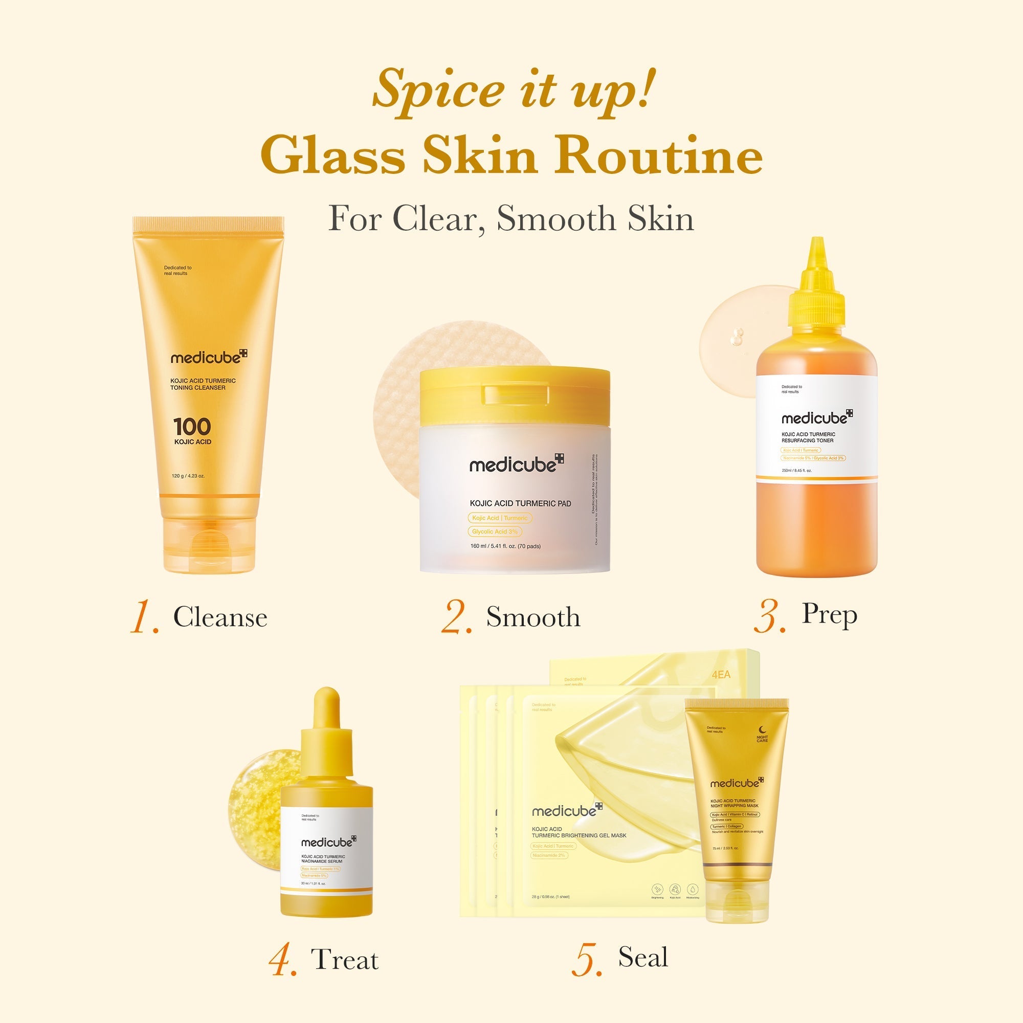 Kojic Acid Tumeric Toner Pad - Fresh Face Daily