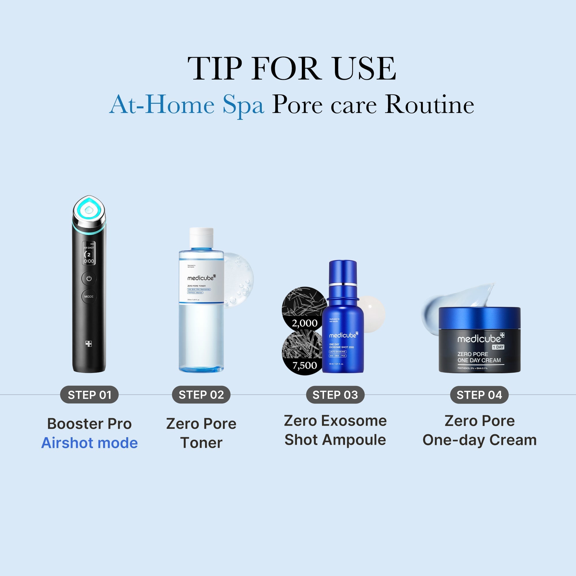 Zero Pore Toner - Hydration Made Easy