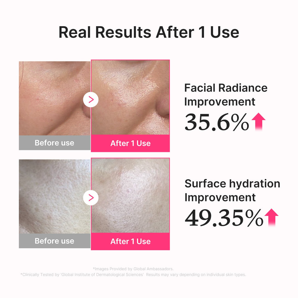 PDRN Pink Collagen Glow Jelly Serum - Hydration Made Easy
