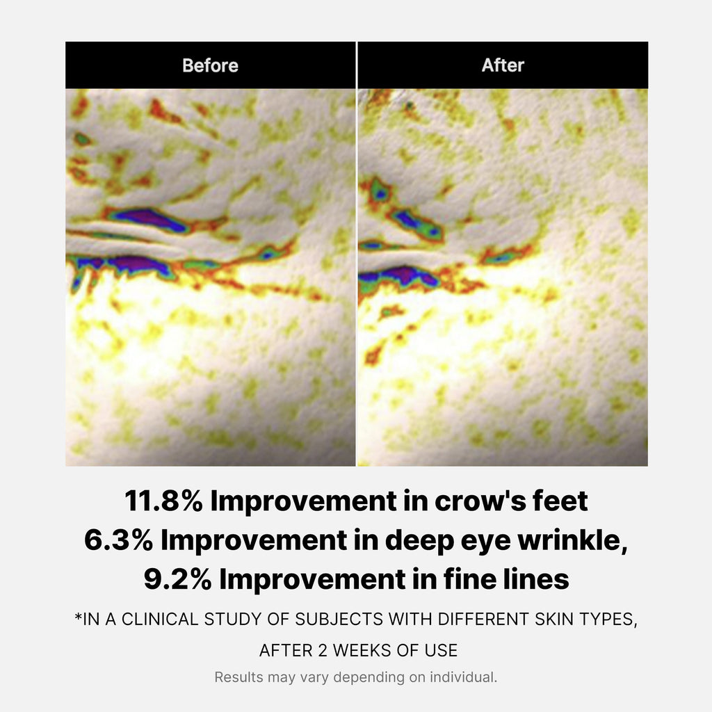 Deep Reviving Peptide Eye Cream - Skin Care Made Fresh