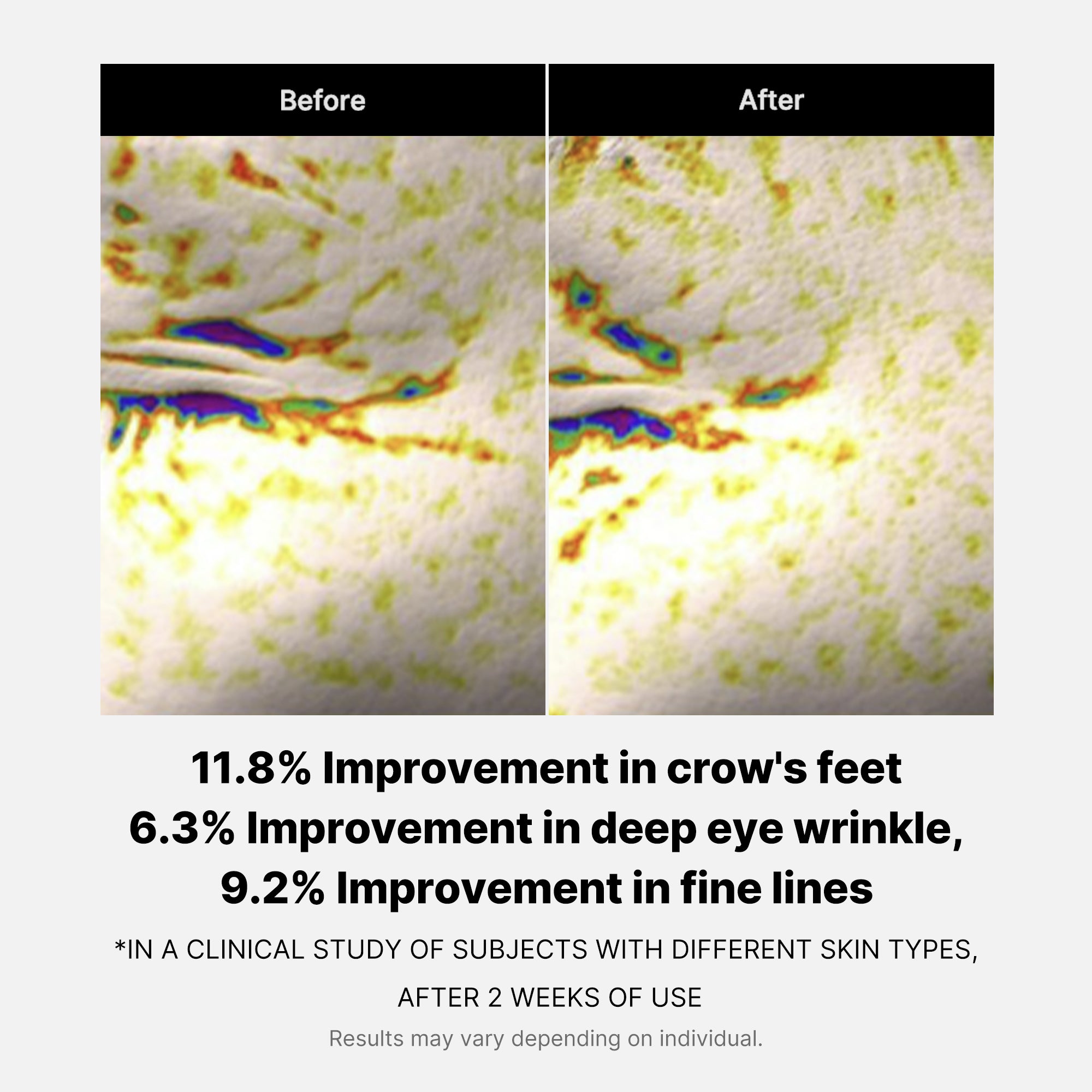 Deep Reviving Peptide Eye Cream - Skin Care Made Fresh