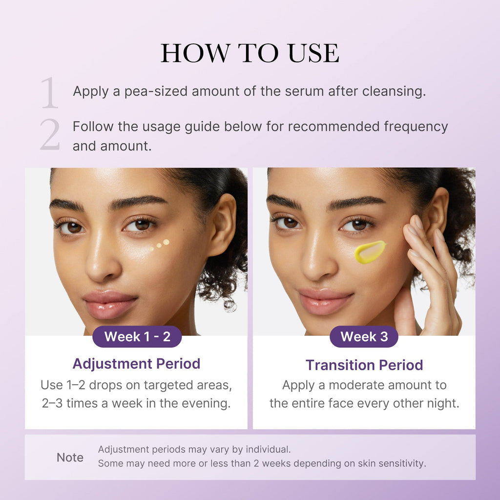 Retinol NMN Boosting Serum - Skin Care Ready