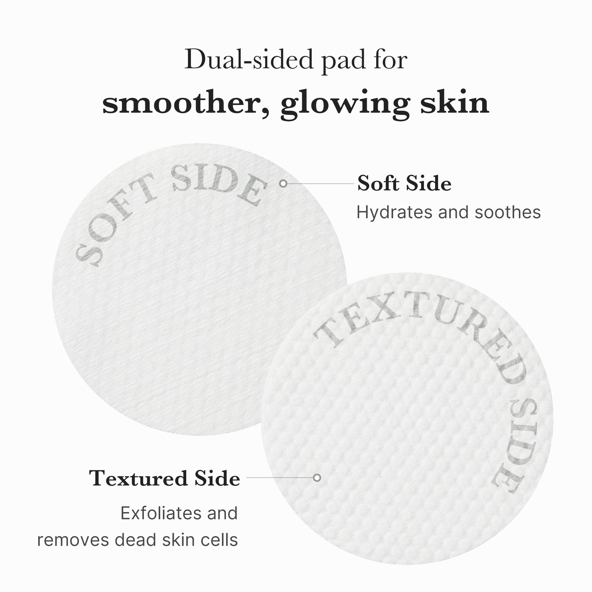 Zero Pore Pads - Ready for Daily Glow
