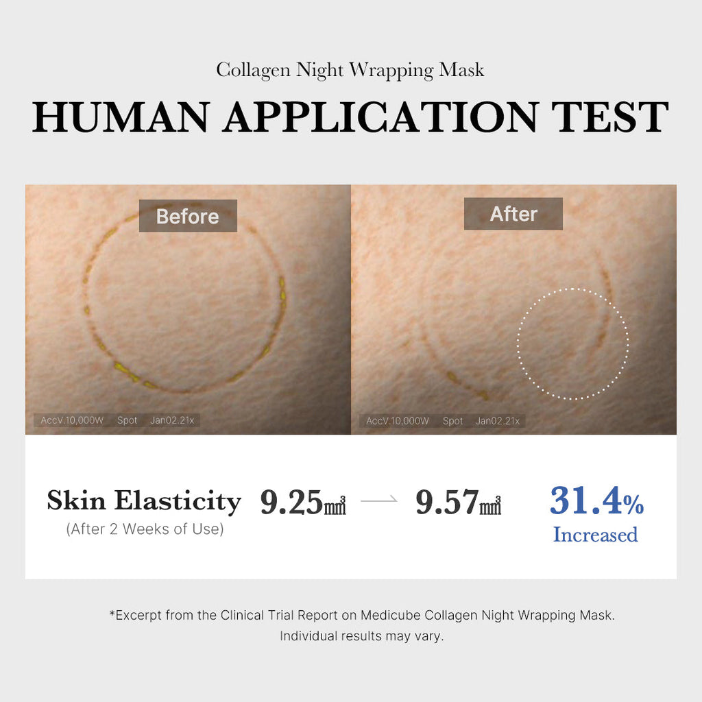 Collagen Night Wrapping Mask - Skincare for Daily Use