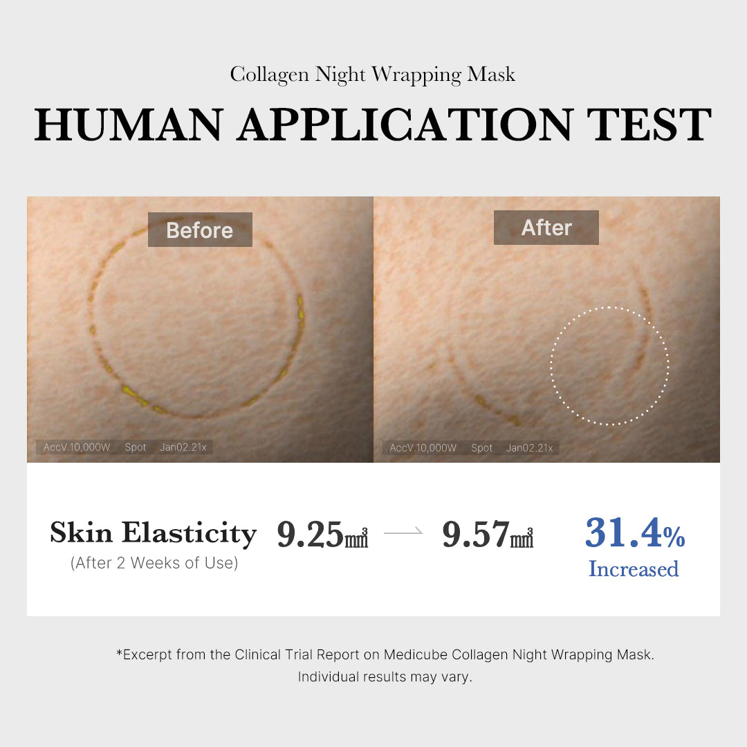 Collagen Night Wrapping Mask - Skincare for Daily Use