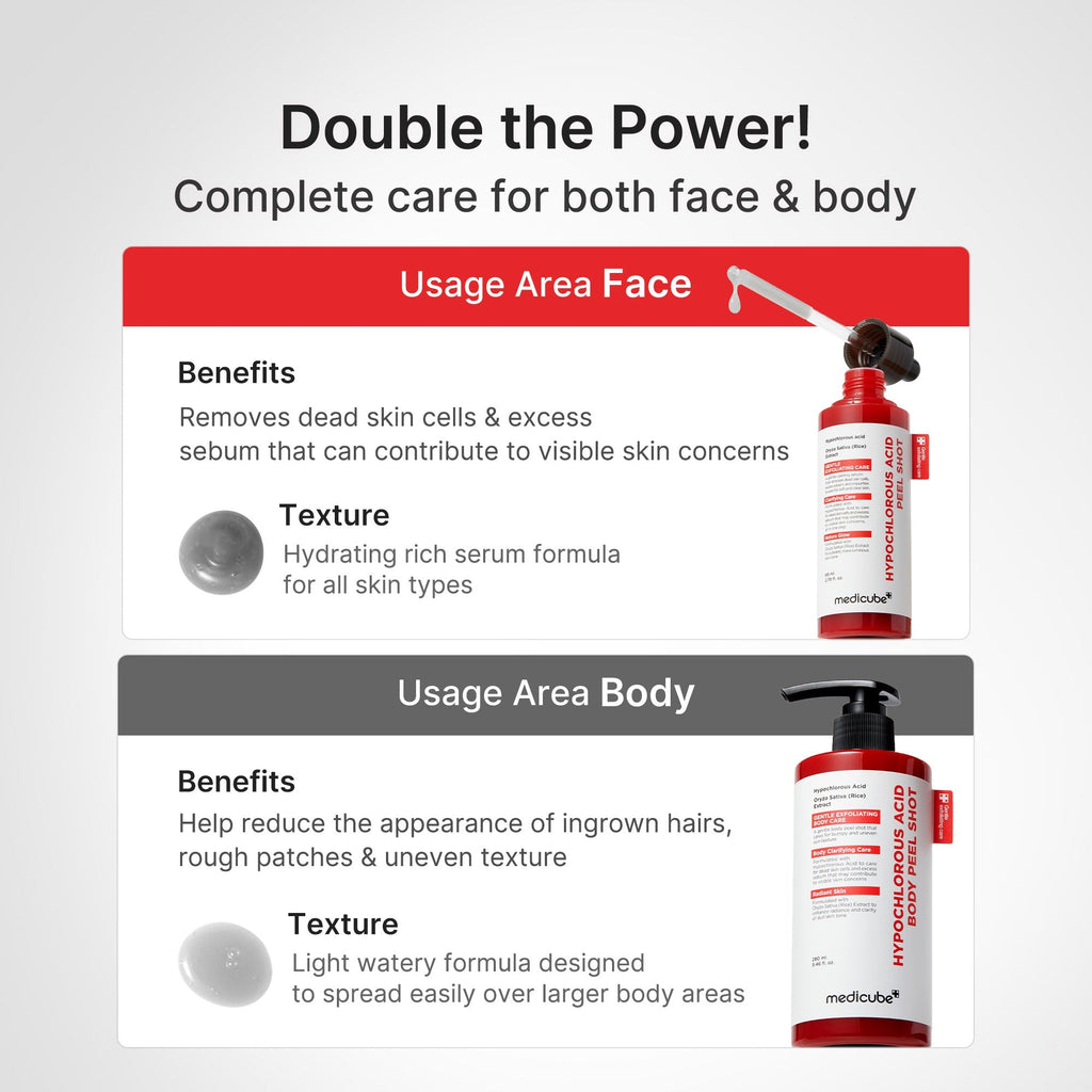 Hypochlorous Acid Rice Body Peel Shot - Daily Face Routine