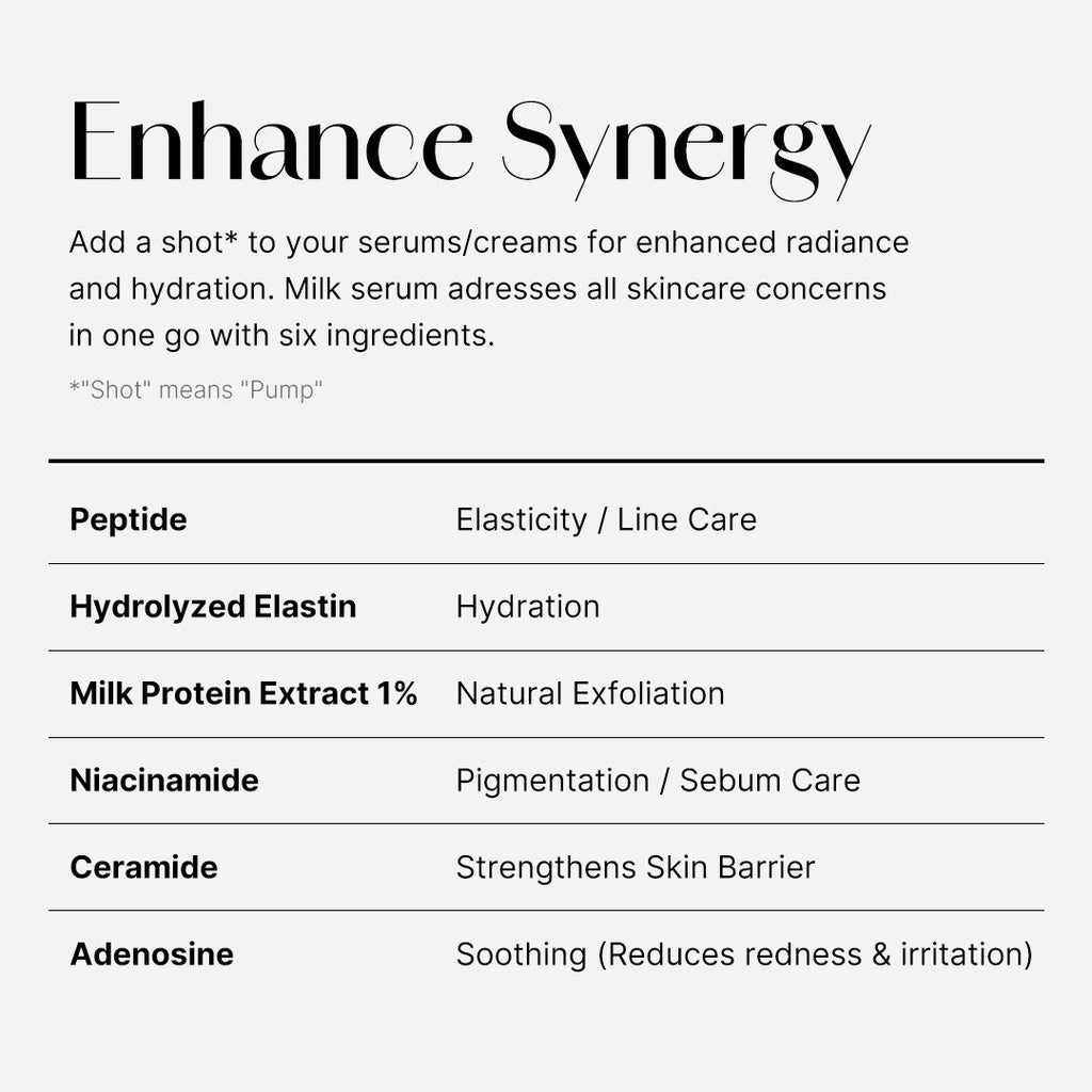 Collagen Glow Booster Milk Serum - Smooth Care Daily
