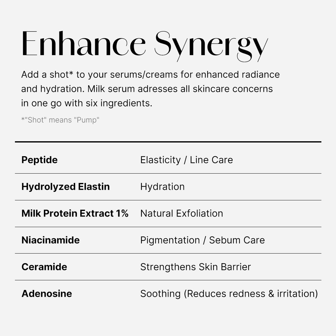 Collagen Glow Booster Milk Serum - Smooth Care Daily