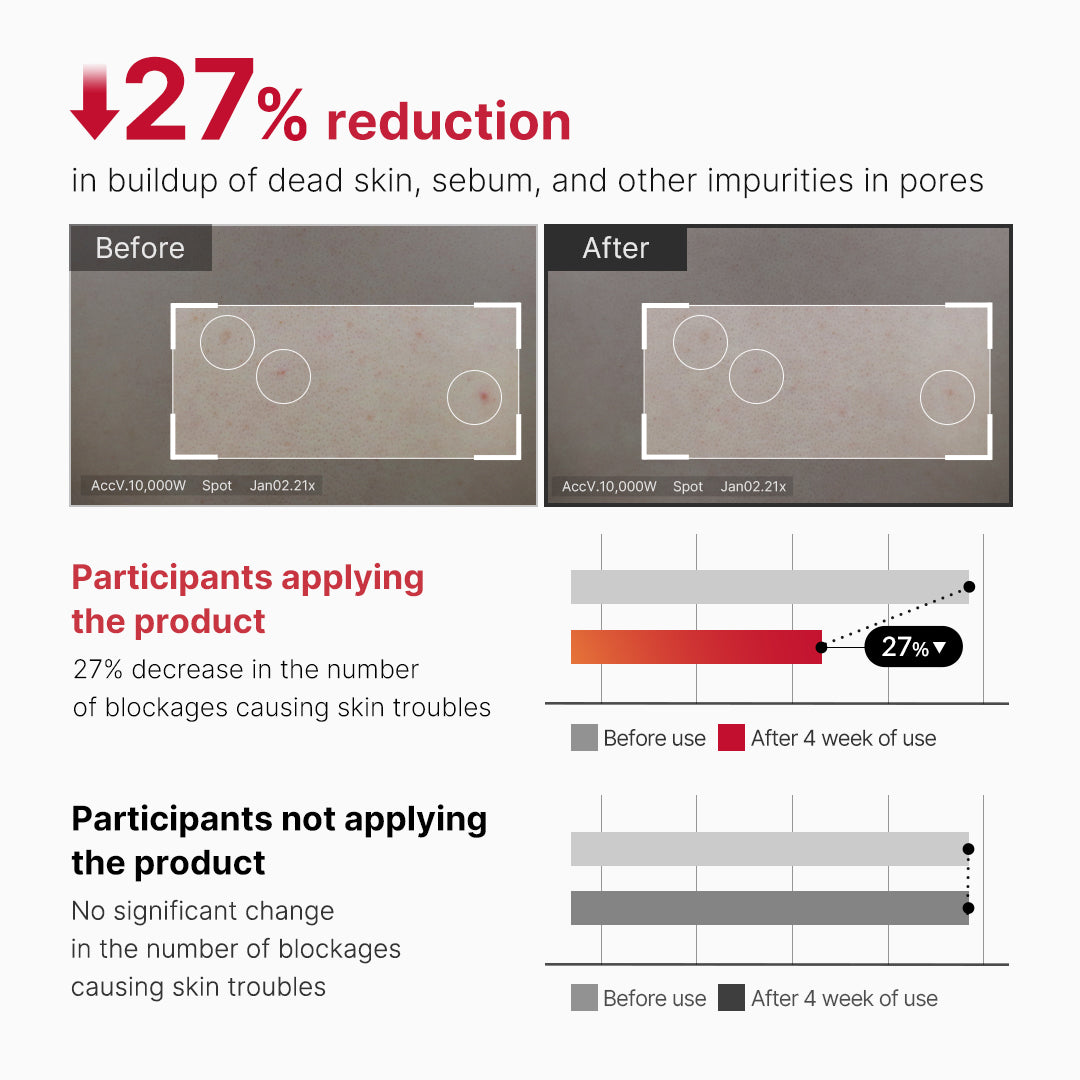 Red Body Peeling Shot Cleanser - Hydration Essential