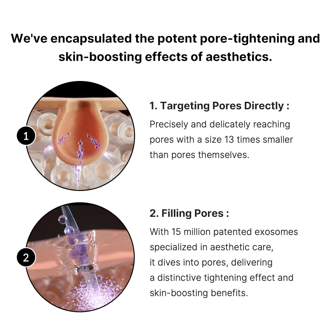 Zero Exosome Shot - Your Skin Routine
