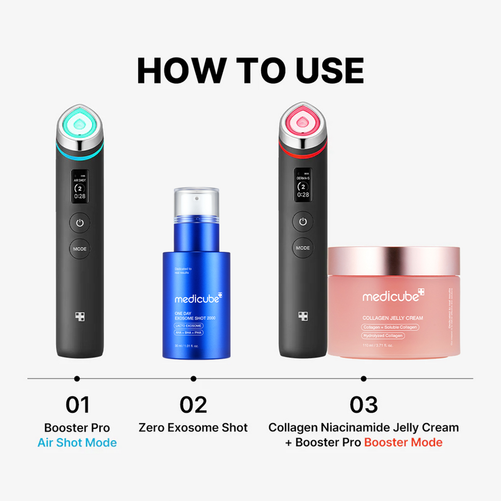 Skin Renewal Ensemble Set - Fresh and Simple