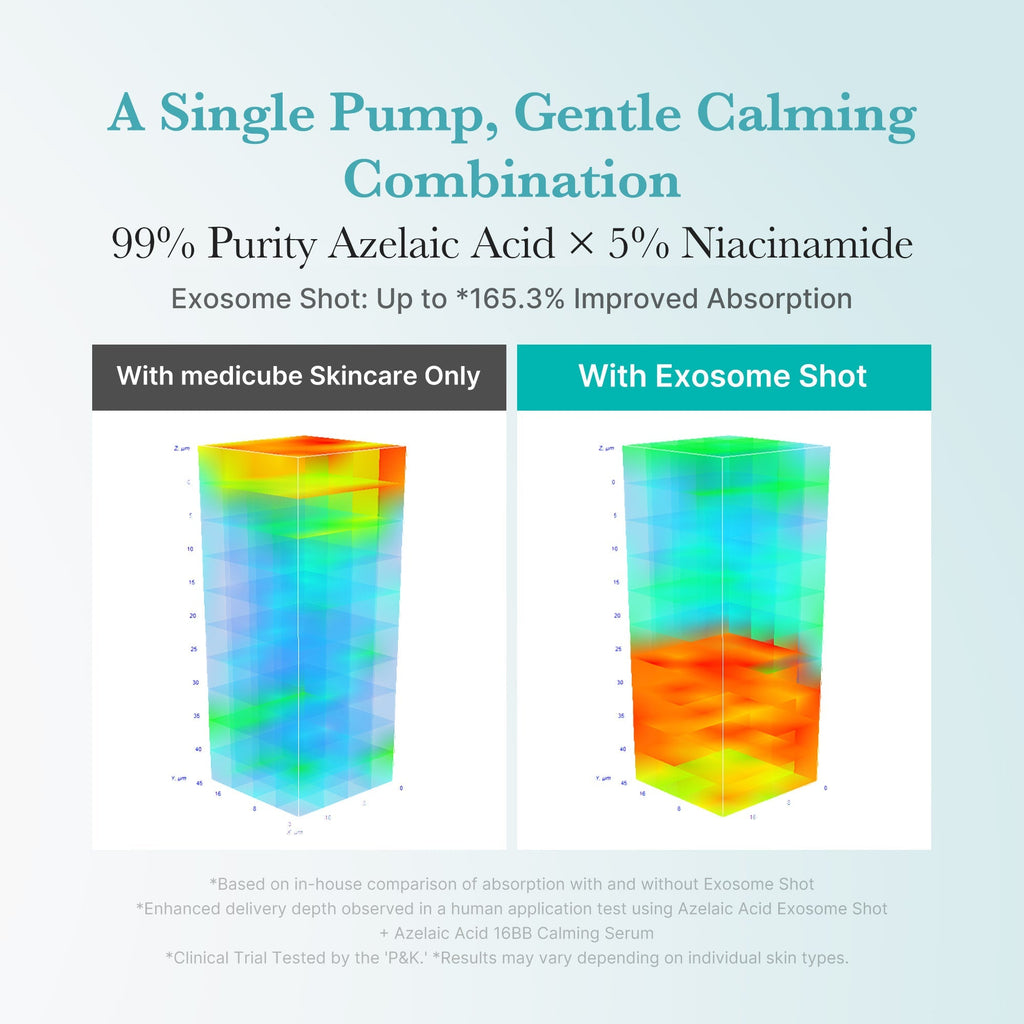 Azelaic Acid Exosome Shot - Soft and Fresh