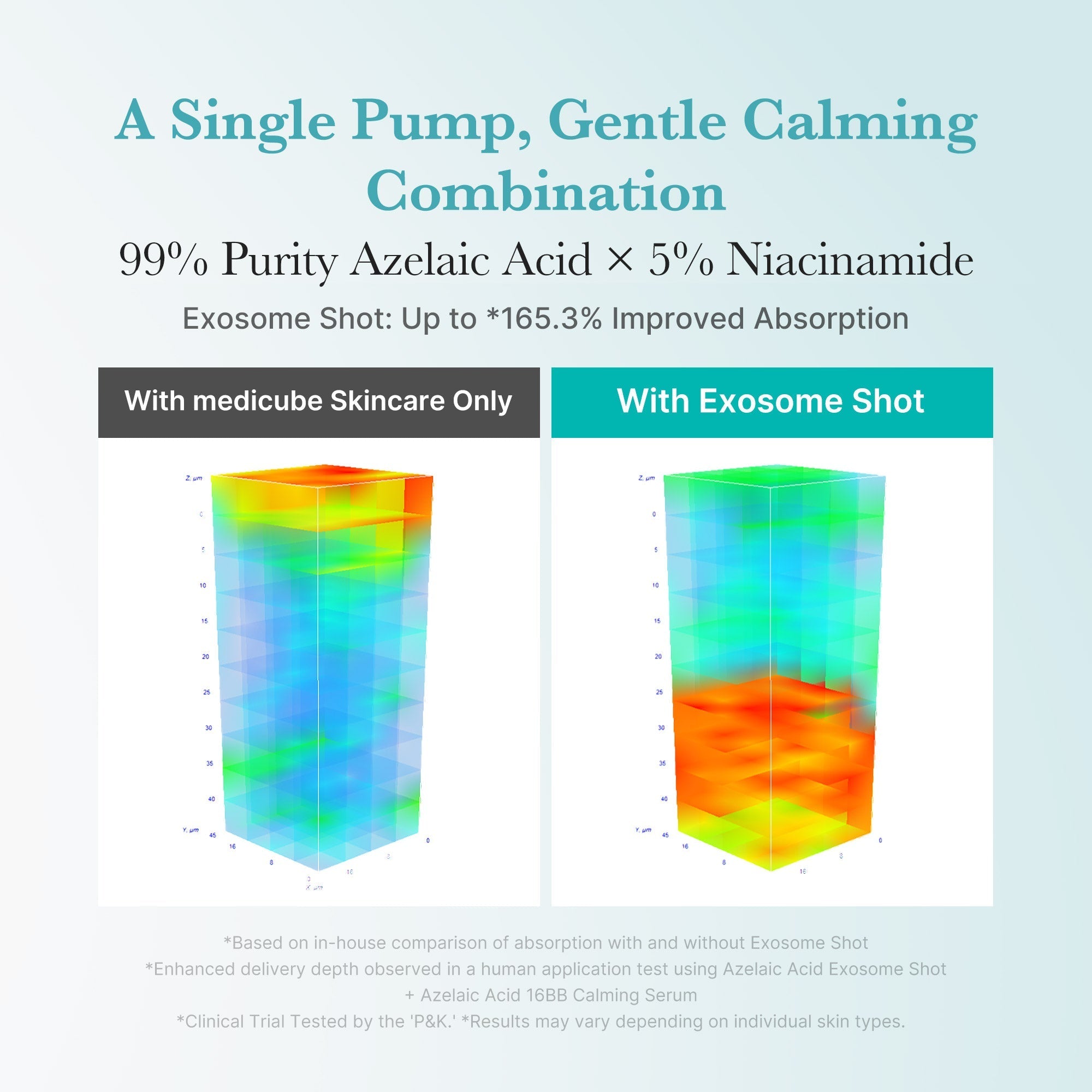 Azelaic Acid Exosome Shot - Soft and Fresh