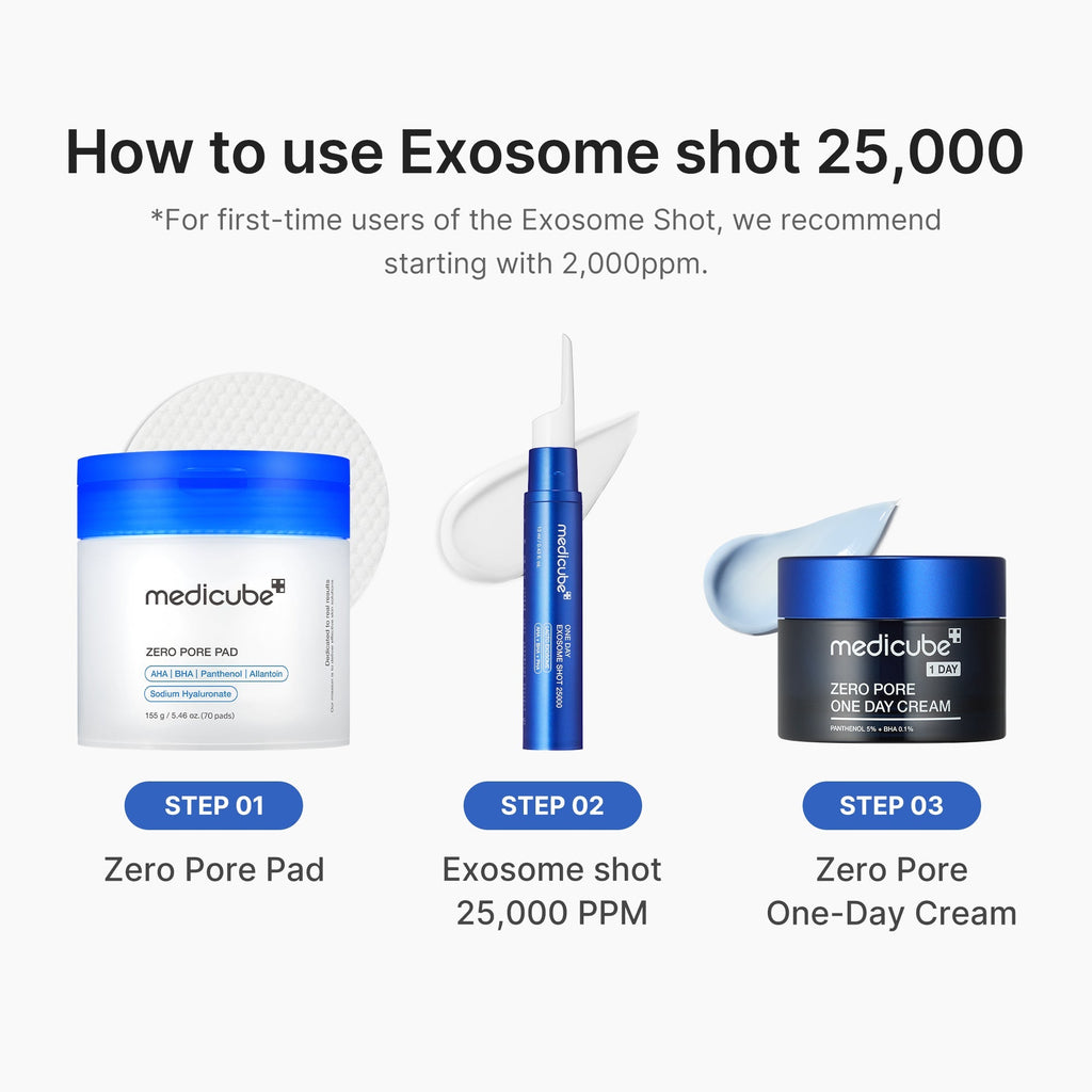 Zero Exosome Shot - Your Skin Routine