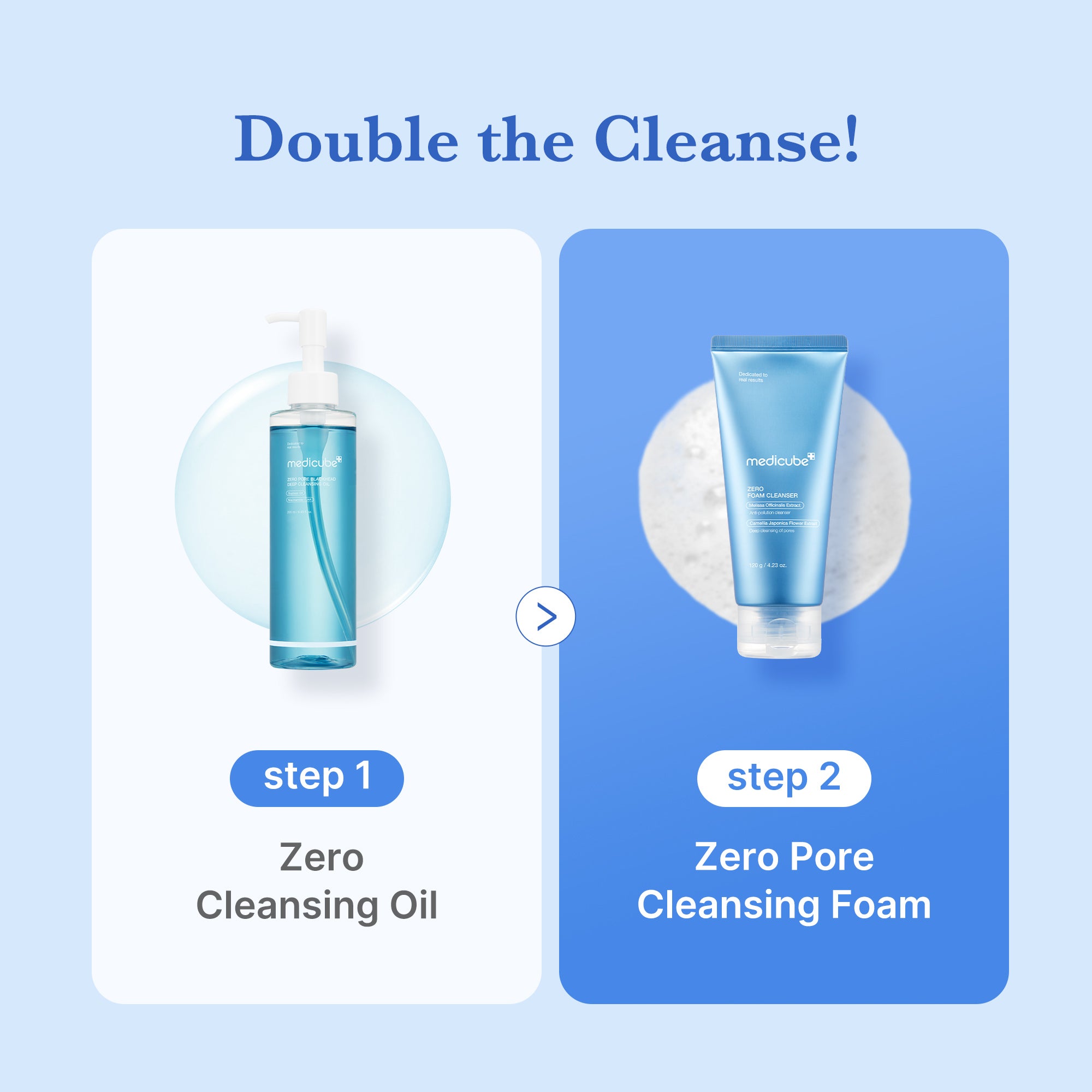 Zero Foam Cleanser - Daily Skin Care