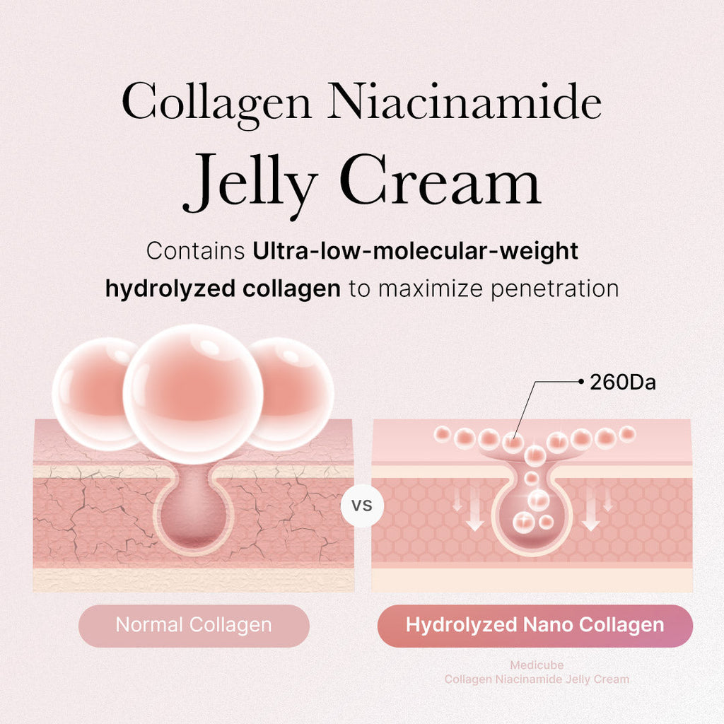 Collagen Swirl Duo - Simple Glow Care