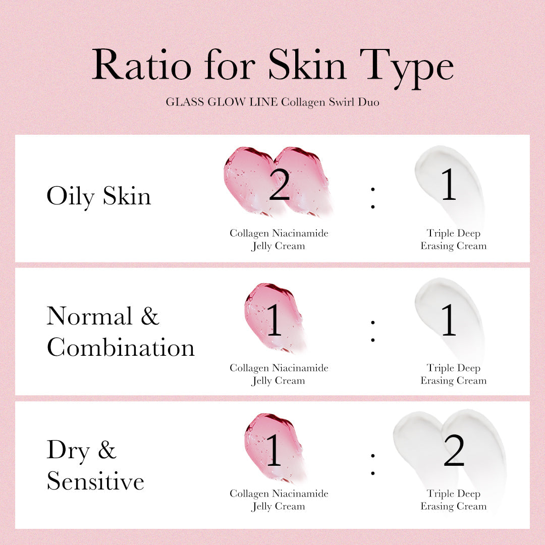 Collagen Swirl Duo - Simple Glow Care