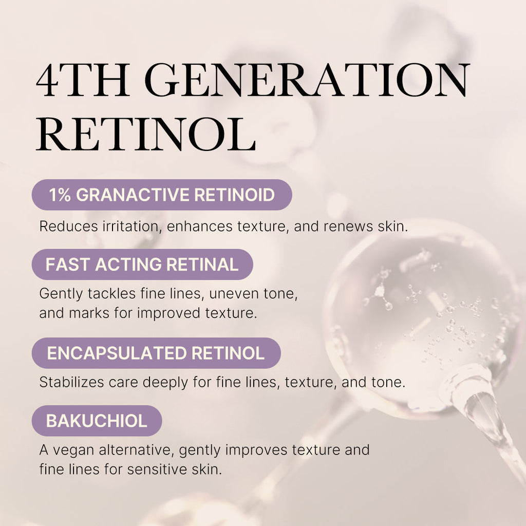 Deep Reviving Bakuchiol Retinol Serum - Your Everyday Routine