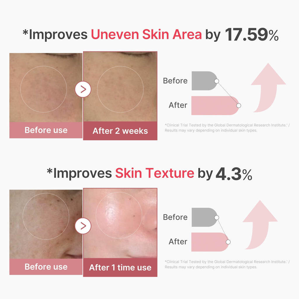 PDRN Pink Collagen Exosome Shot - Simple Face Care