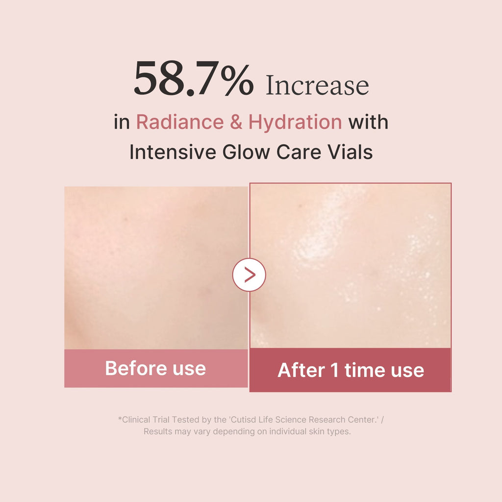 PDRN Pink One Day Serum - Feel Skin Ready