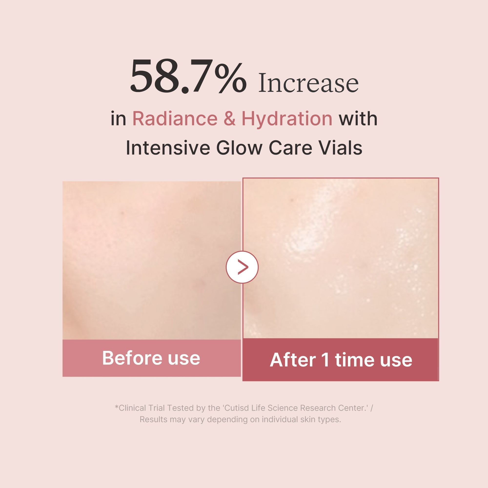 PDRN Pink One Day Serum - Feel Skin Ready