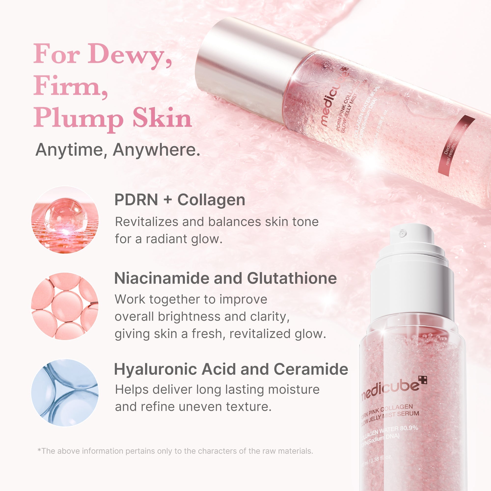 PDRN Pink Collagen Glow Jelly Mist Serum - Ready for Fresh Skin